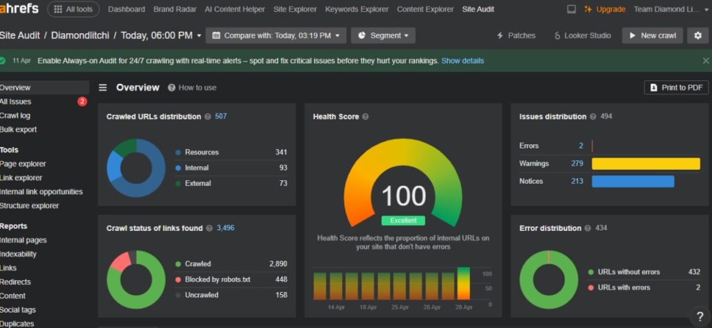 Technical SEO Audit Case Study – Built to Grow Organic Traffic | DIA•LIT