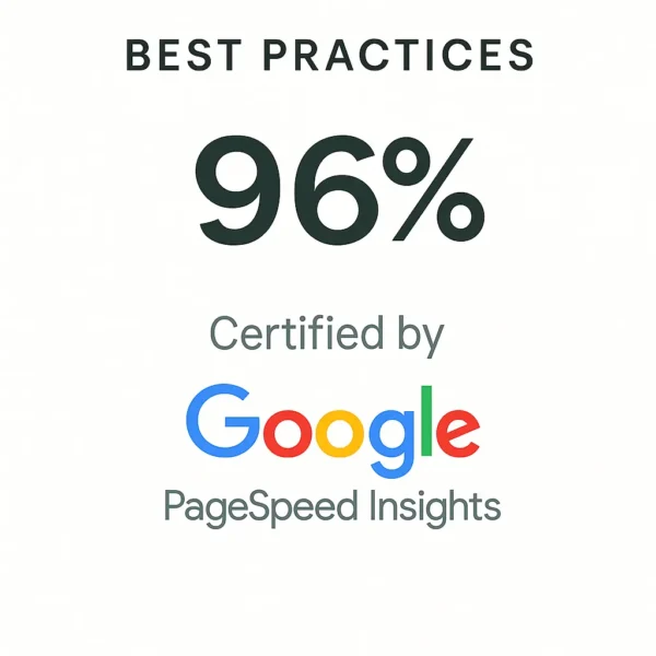 96% Best Practices certified by Google Page Speed insights